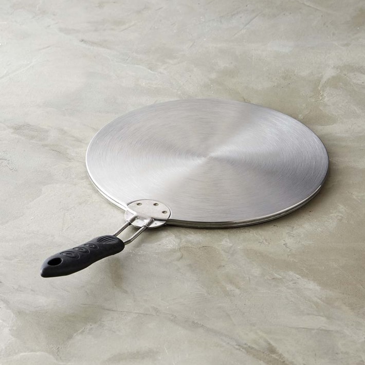 Mauviel Interface Induction Disk