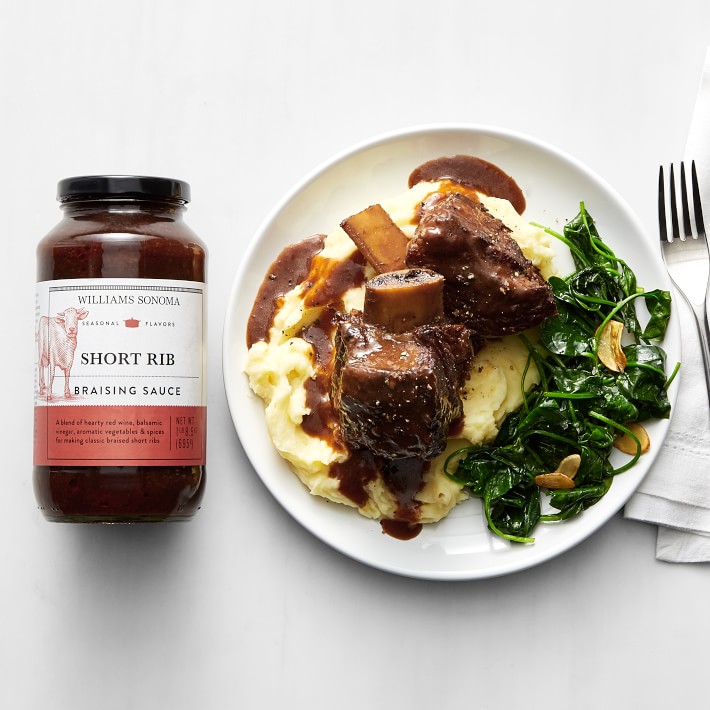 Classic Short Rib Braising Sauce